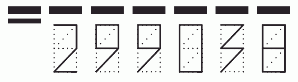 Пример заполнения индекса 299038