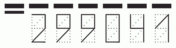 Пример заполнения индекса 299041