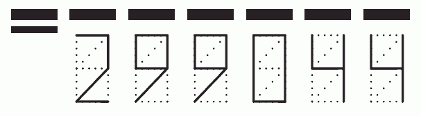 Пример заполнения индекса 299044