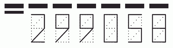 Пример заполнения индекса 299058