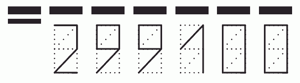 Пример заполнения индекса 299100