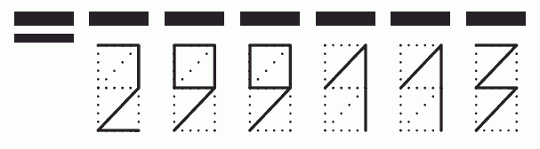 Пример заполнения индекса 299113