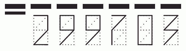 Пример заполнения индекса 299703