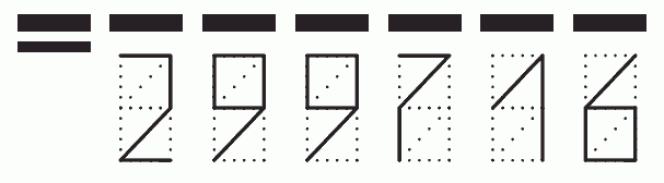 Пример заполнения индекса 299716