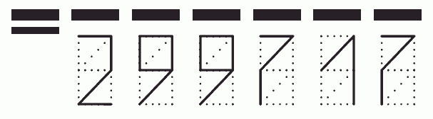 Пример заполнения индекса 299717