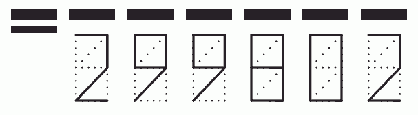 Пример заполнения индекса 299802