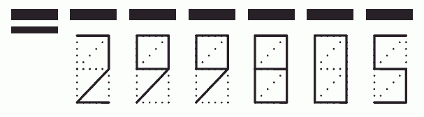 Пример заполнения индекса 299805