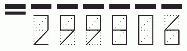 Пример заполнения индекса 299806