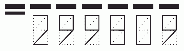 Пример заполнения индекса 299809