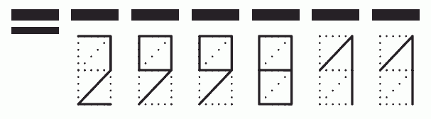 Пример заполнения индекса 299811