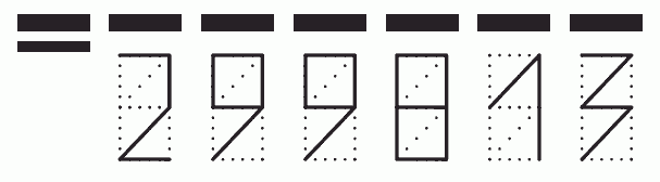 Пример заполнения индекса 299813