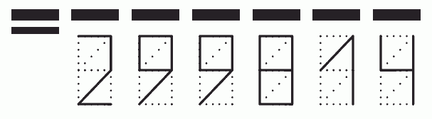 Пример заполнения индекса 299814