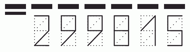 Пример заполнения индекса 299815