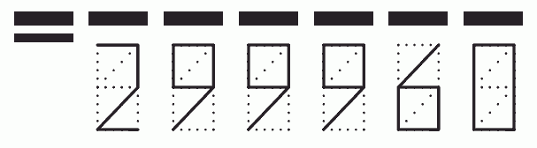 Пример заполнения индекса 299960