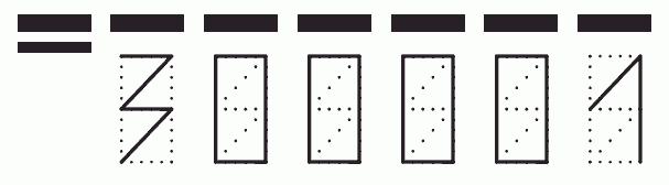 Пример заполнения индекса 300001
