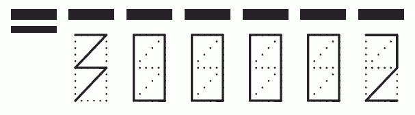 Пример заполнения индекса 300002