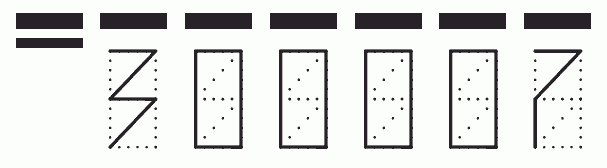 Пример заполнения индекса 300007