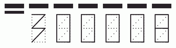 Пример заполнения индекса 300008