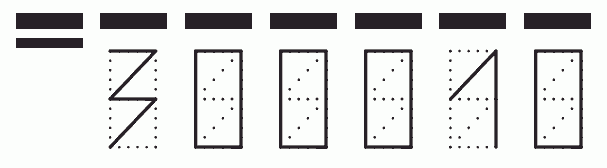 Пример заполнения индекса 300010
