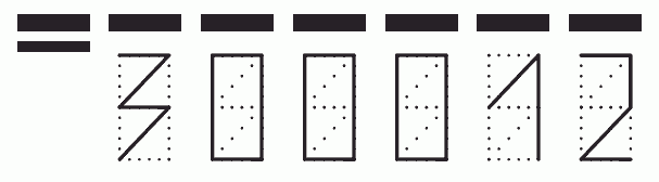 Пример заполнения индекса 300012