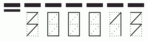 Пример заполнения индекса 300013