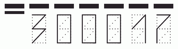 Пример заполнения индекса 300017