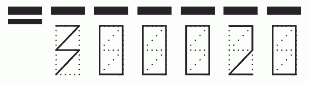 Пример заполнения индекса 300020