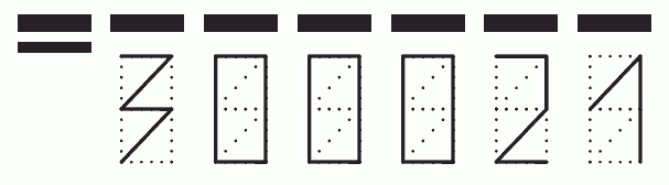Пример заполнения индекса 300021
