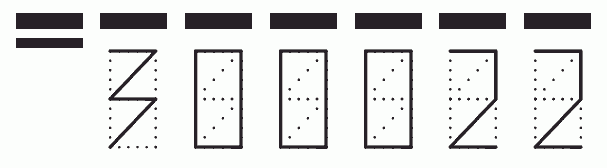 Пример заполнения индекса 300022