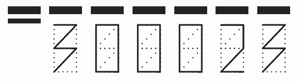 Пример заполнения индекса 300023