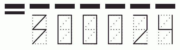 Пример заполнения индекса 300024