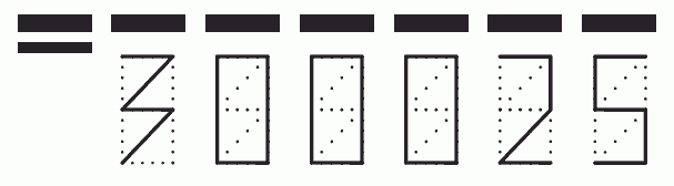 Пример заполнения индекса 300025