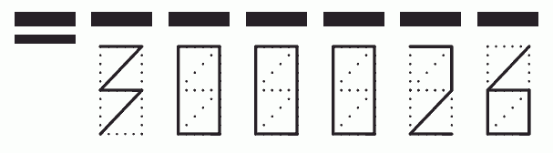 Пример заполнения индекса 300026