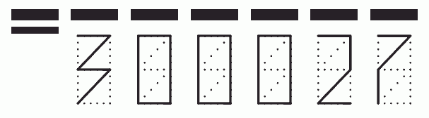 Пример заполнения индекса 300027