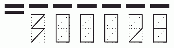 Пример заполнения индекса 300028
