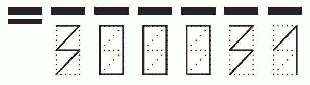 Пример заполнения индекса 300031