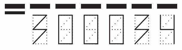 Пример заполнения индекса 300034