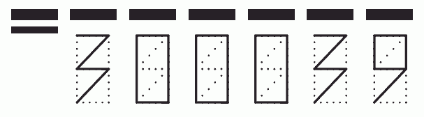 Пример заполнения индекса 300039
