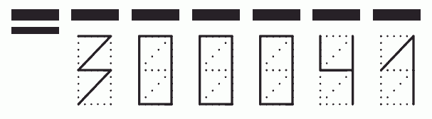 Пример заполнения индекса 300041
