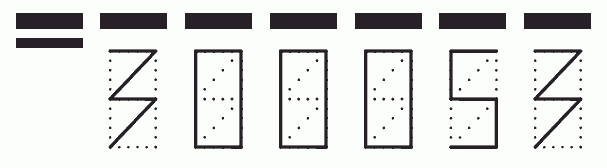 Пример заполнения индекса 300053