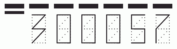 Пример заполнения индекса 300057