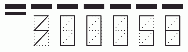 Пример заполнения индекса 300058