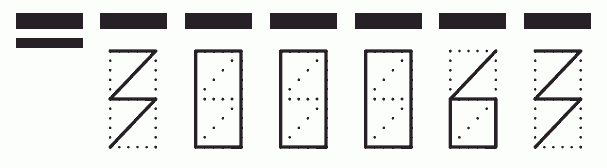 Пример заполнения индекса 300063