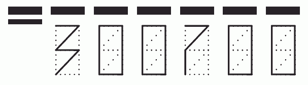 Пример заполнения индекса 300700