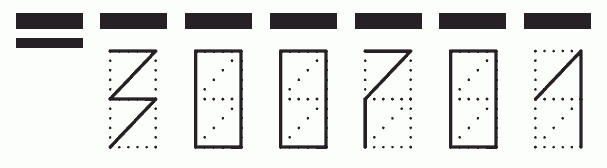 Пример заполнения индекса 300701