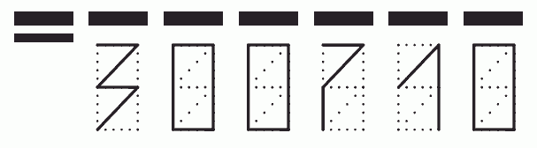 Пример заполнения индекса 300710