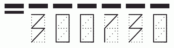 Пример заполнения индекса 300730