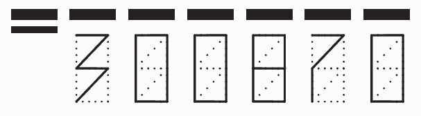Пример заполнения индекса 300870