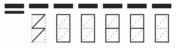 Пример заполнения индекса 300880