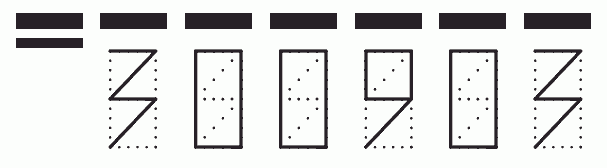 Пример заполнения индекса 300903